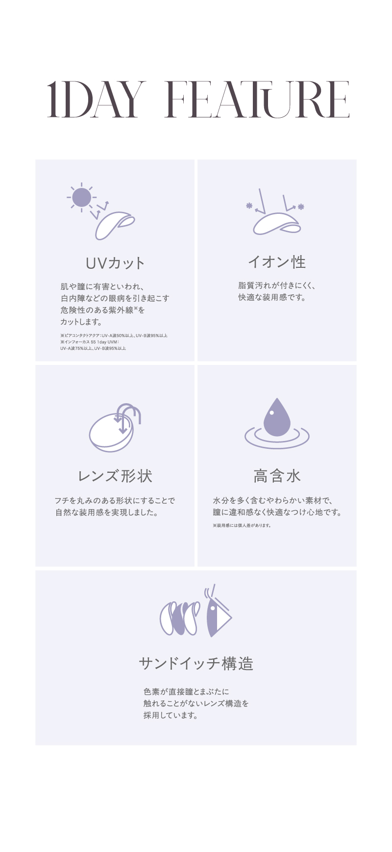 MILKY DROP